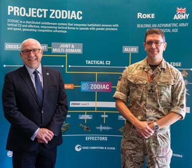 Paul MacGregor, Managing Director, and Colonel Ash pose with ZODIAC framework diagram