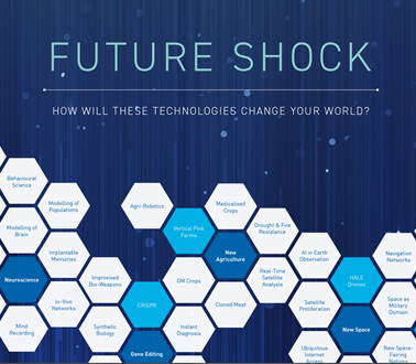 a screenshot of the Future Shock poster