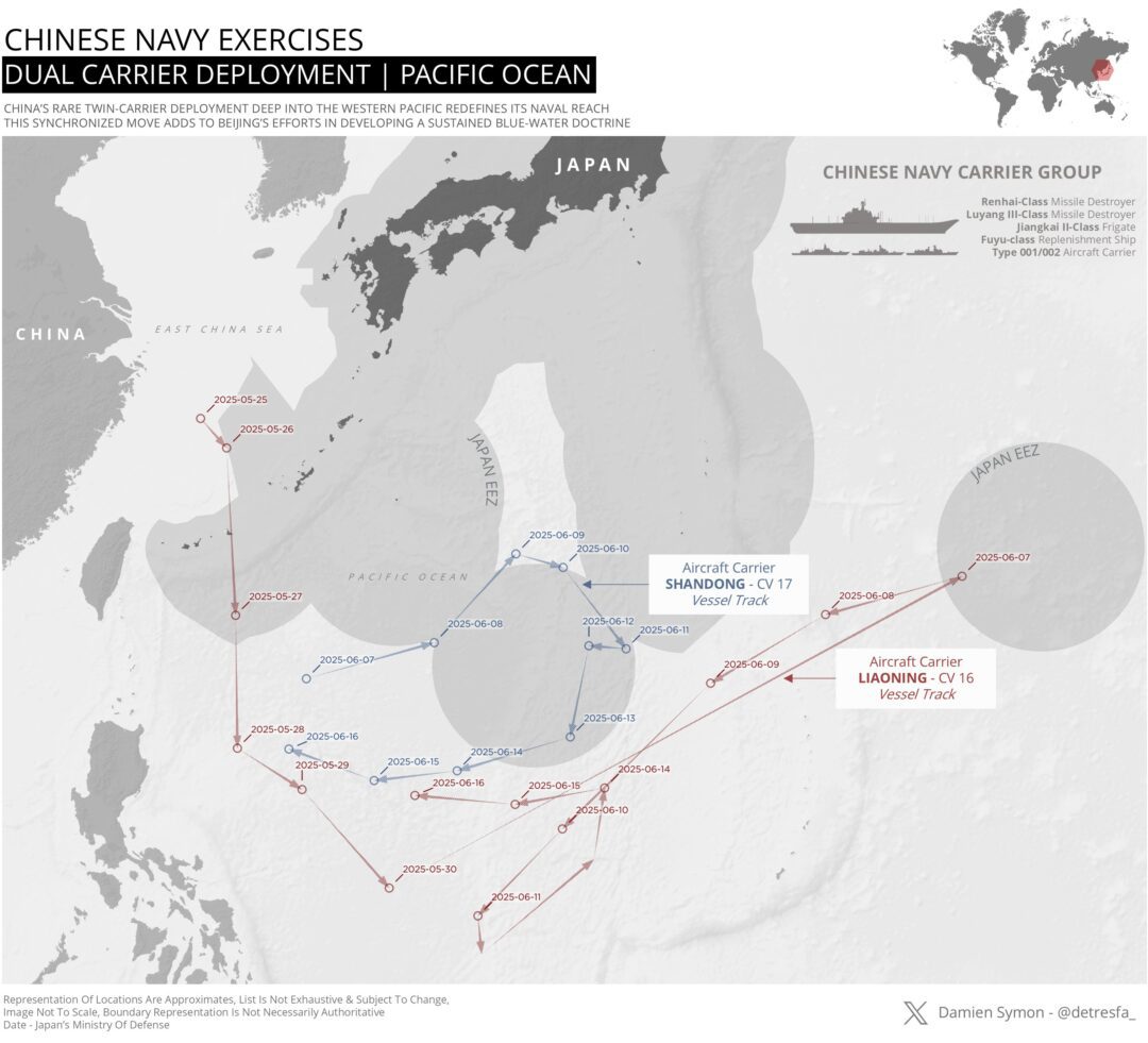 Chinese Carrier Movements