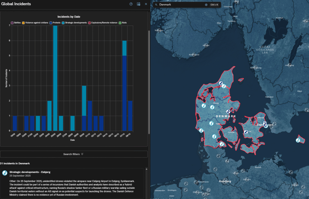 Figure 2: Screenshot of Roke’s Platform Crucible, showing the Global incidents in Denmark, the incident card (bottom left) describes a drone incursion of airspace.